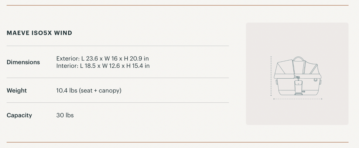 Tavo Pets - Maeve Iso5x Wind - Bestillingsvare