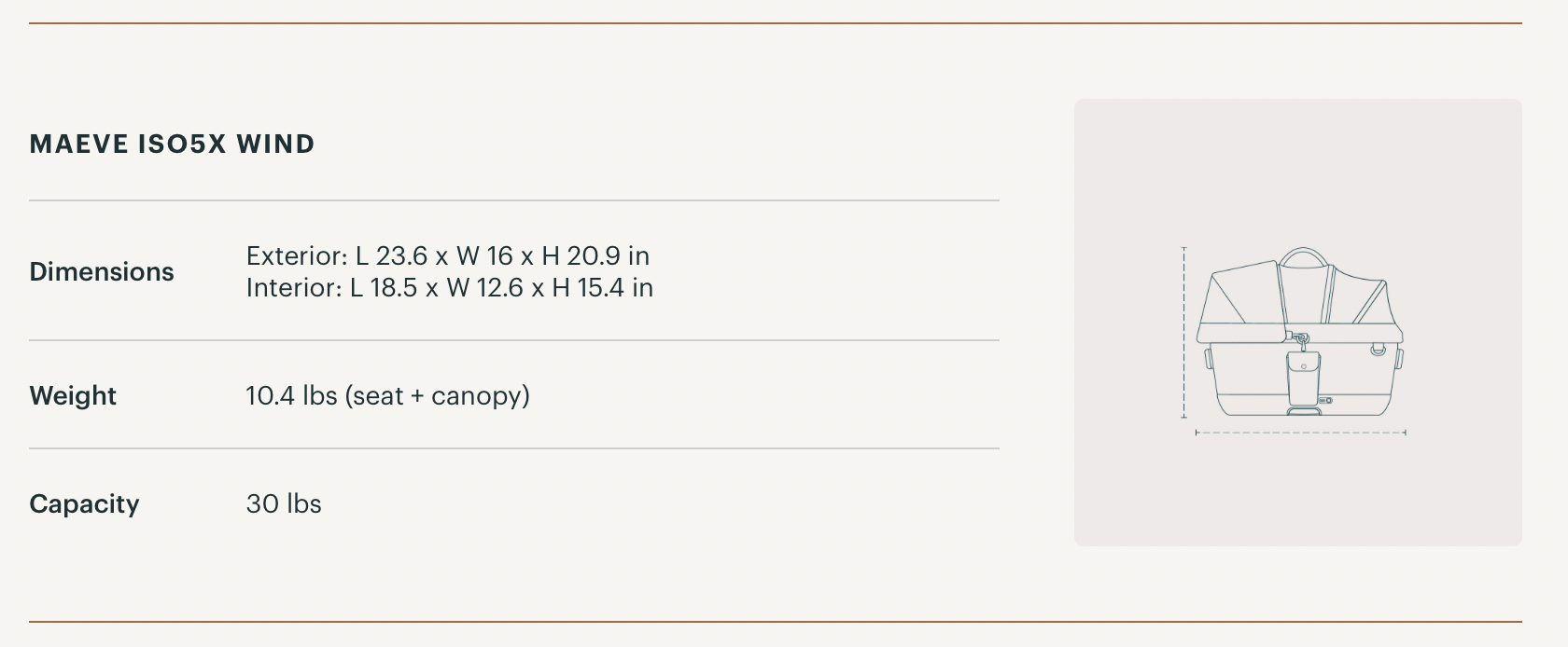 Tavo Pets - Maeve Iso5x Wind - Bestillingsvare