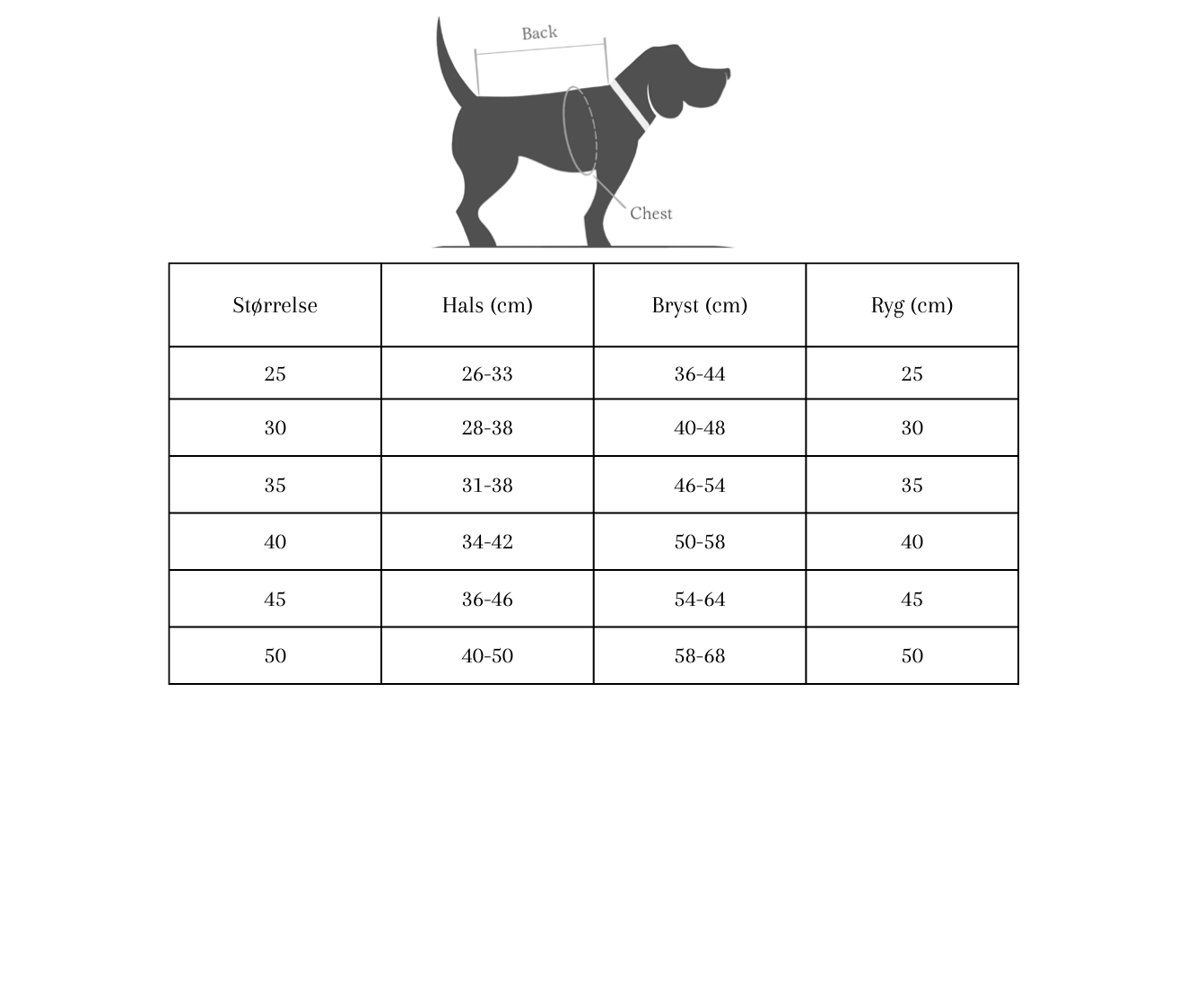 Hunter - Malmø hundesweater, grå